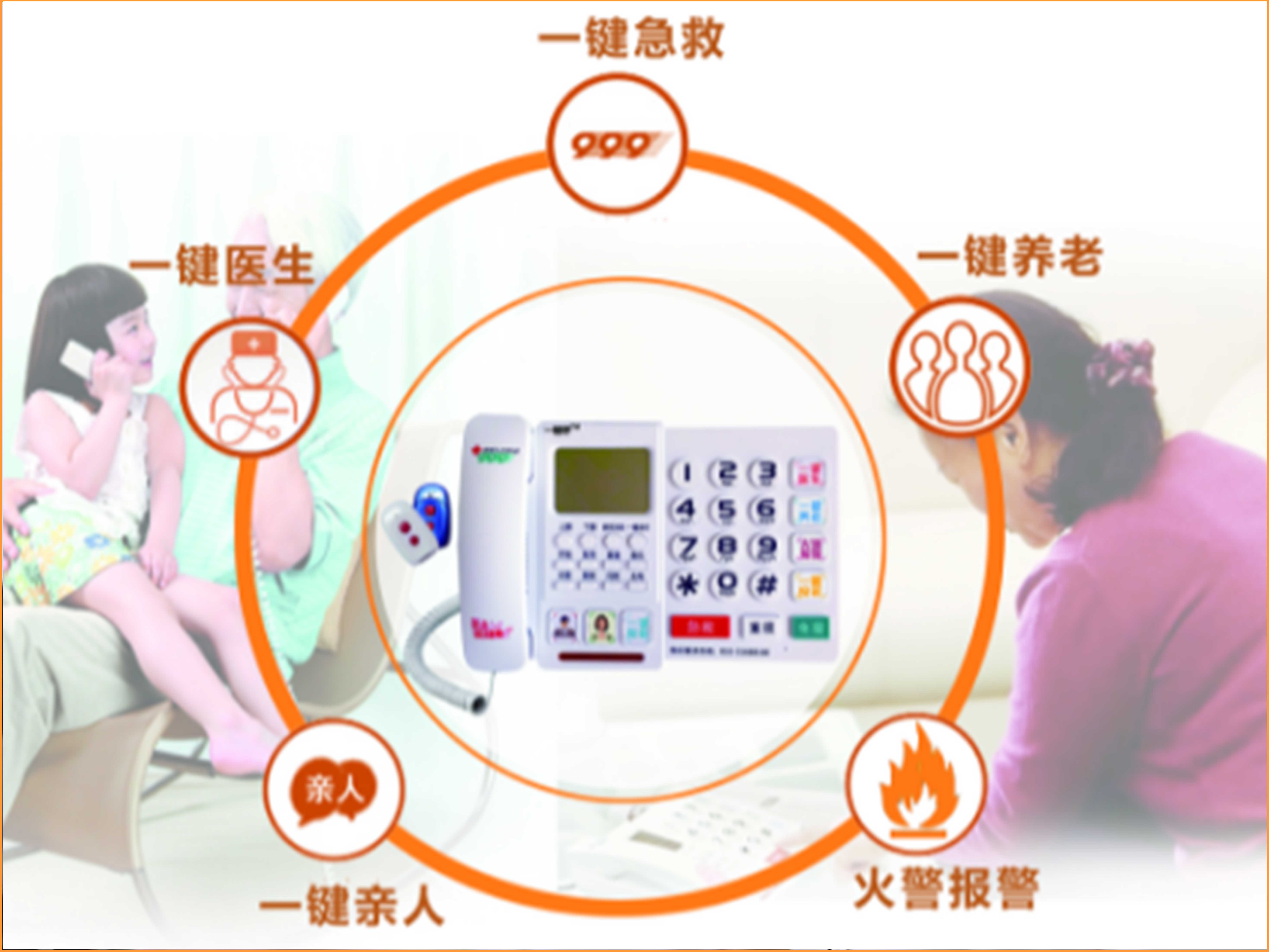 應急呼救服務業務